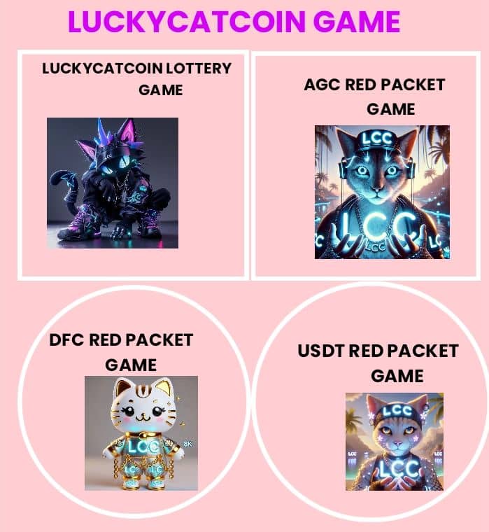Lucky Cat Coin Game Banner